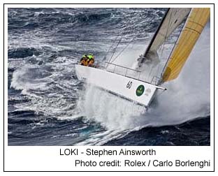 LOKI - Stephen Ainsworth, Photo credit: Rolex / Carlo Borlenghi